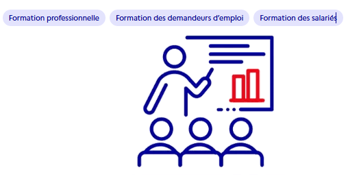 Illustration du compte personnel de formation